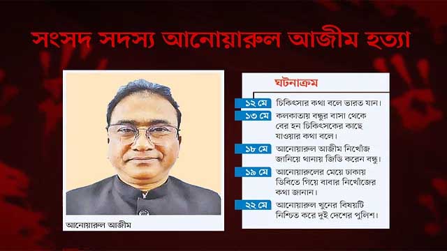 সোনা চোরাচালান দ্বন্দ্বে সংসদ সদস্য আনোয়ারুল খুন