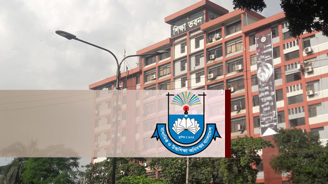 শিক্ষাপ্রতিষ্ঠানের কেনাকাটায় মাউশির নতুন আদেশ